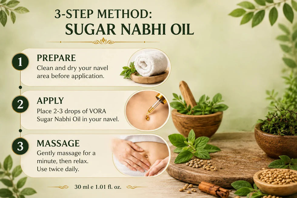 Sugar Nabhi Oil ( ORIGINAL)