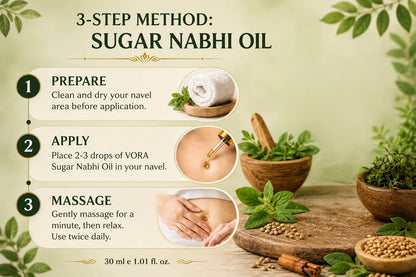 Sugar Nabhi Oil ( ORIGINAL)